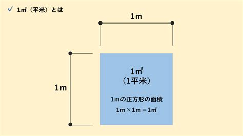 平米|坪と平米（平方メートル、㎡）の違いや計算方法は？わかりやす。